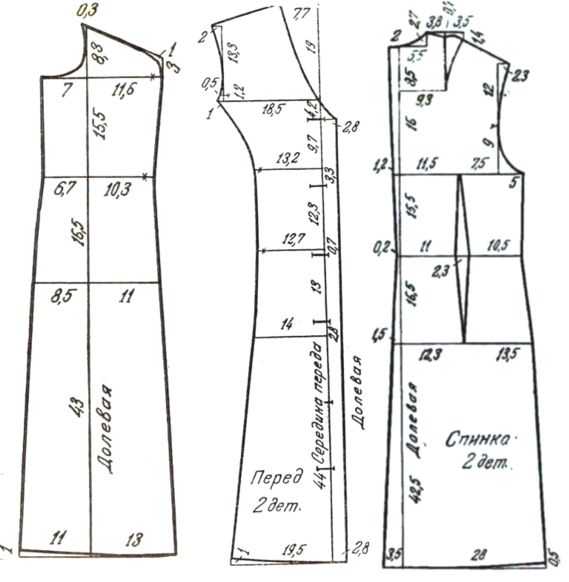 Из какой ткани сшить домашний халат? - статья на блоге интернет-магазина тканей Атлас