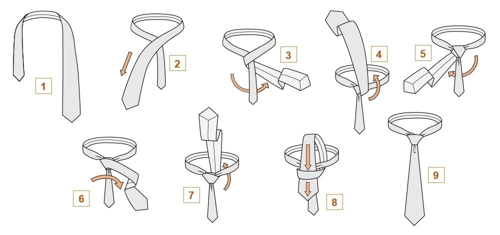 Как завязать пионерский галстук, пошаговая инструкция с фото