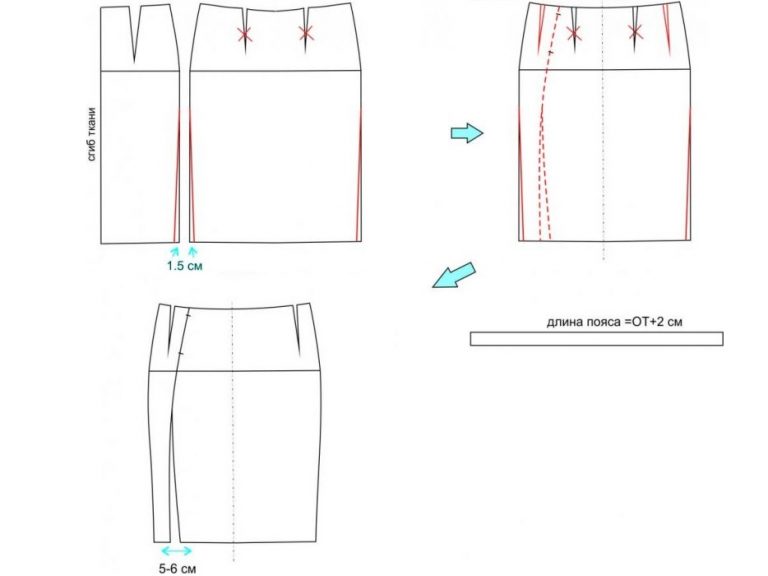 Как сшить юбку в домашних условиях пошагово